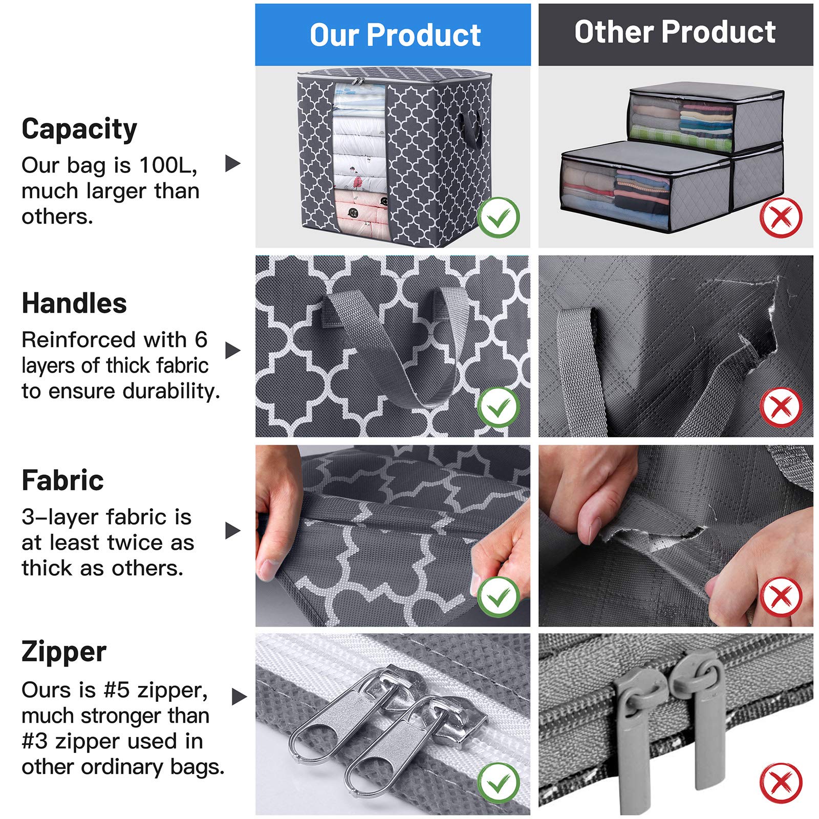WISELIFE storage bag with sturdy zippers for smooth opening.