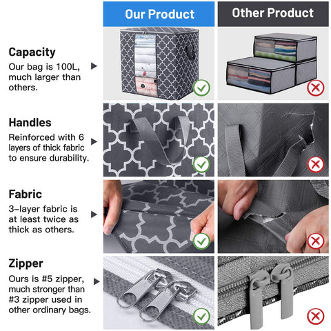 WISELIFE storage bag with sturdy zippers for smooth opening.