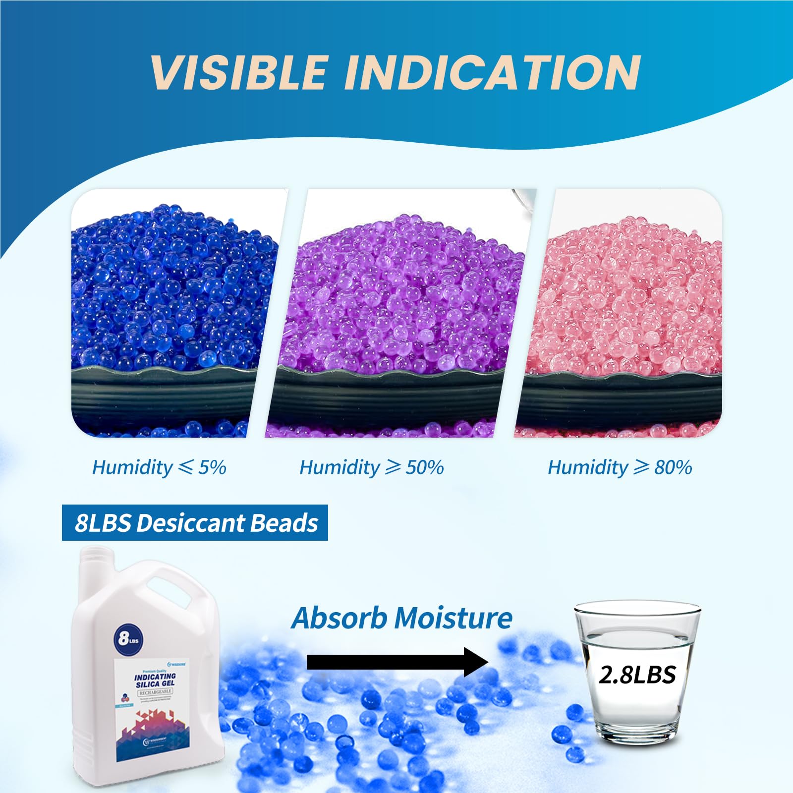 Wisesorb beads in a closet guarding moisture-sensitive items.
