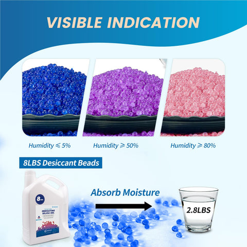 Wisesorb beads in a closet guarding moisture-sensitive items.