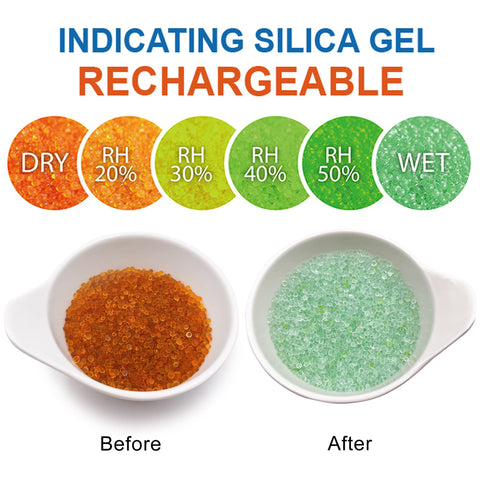 Reactivation process for Wisesorb canisters at 200–250°F to restore absorption
