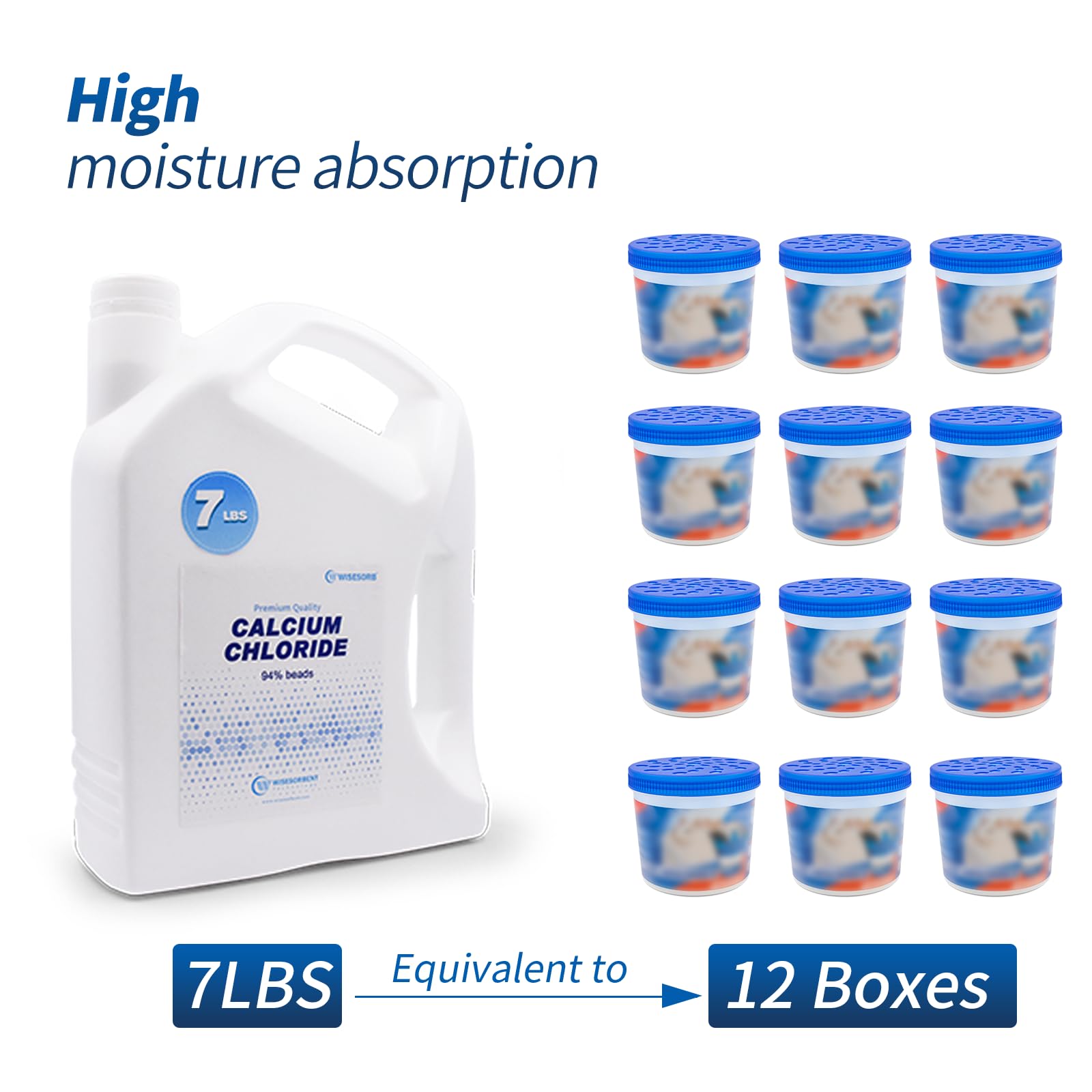 Wisesorb winter deicing desiccant helps remove moisture and ice more efficiently.