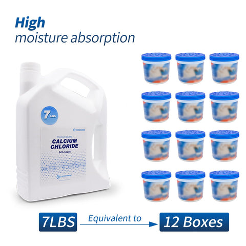 Wisesorb winter deicing desiccant helps remove moisture and ice more efficiently.