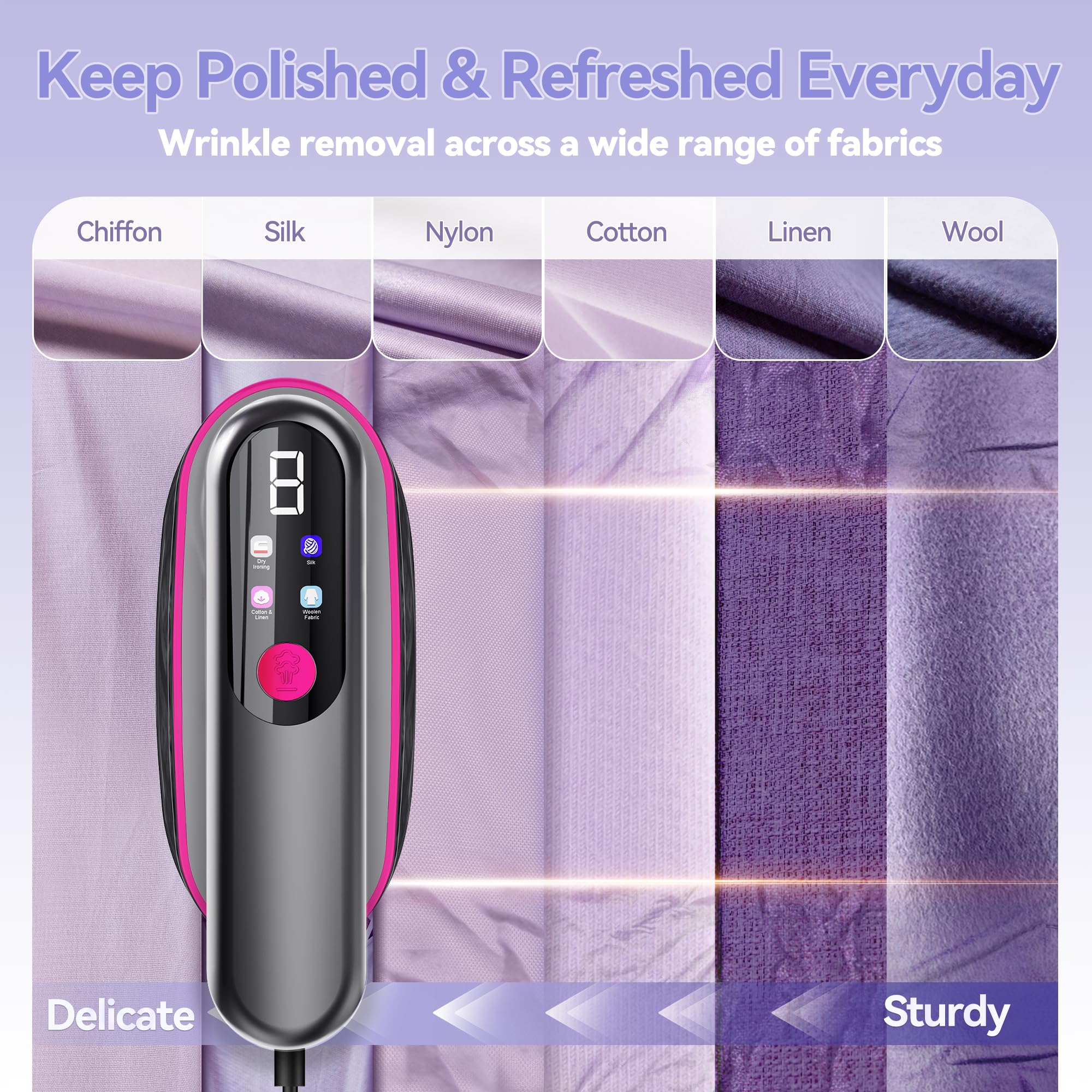 WISHBAY Travel Steamer ceramic heat panel for precise wrinkle targeting.
