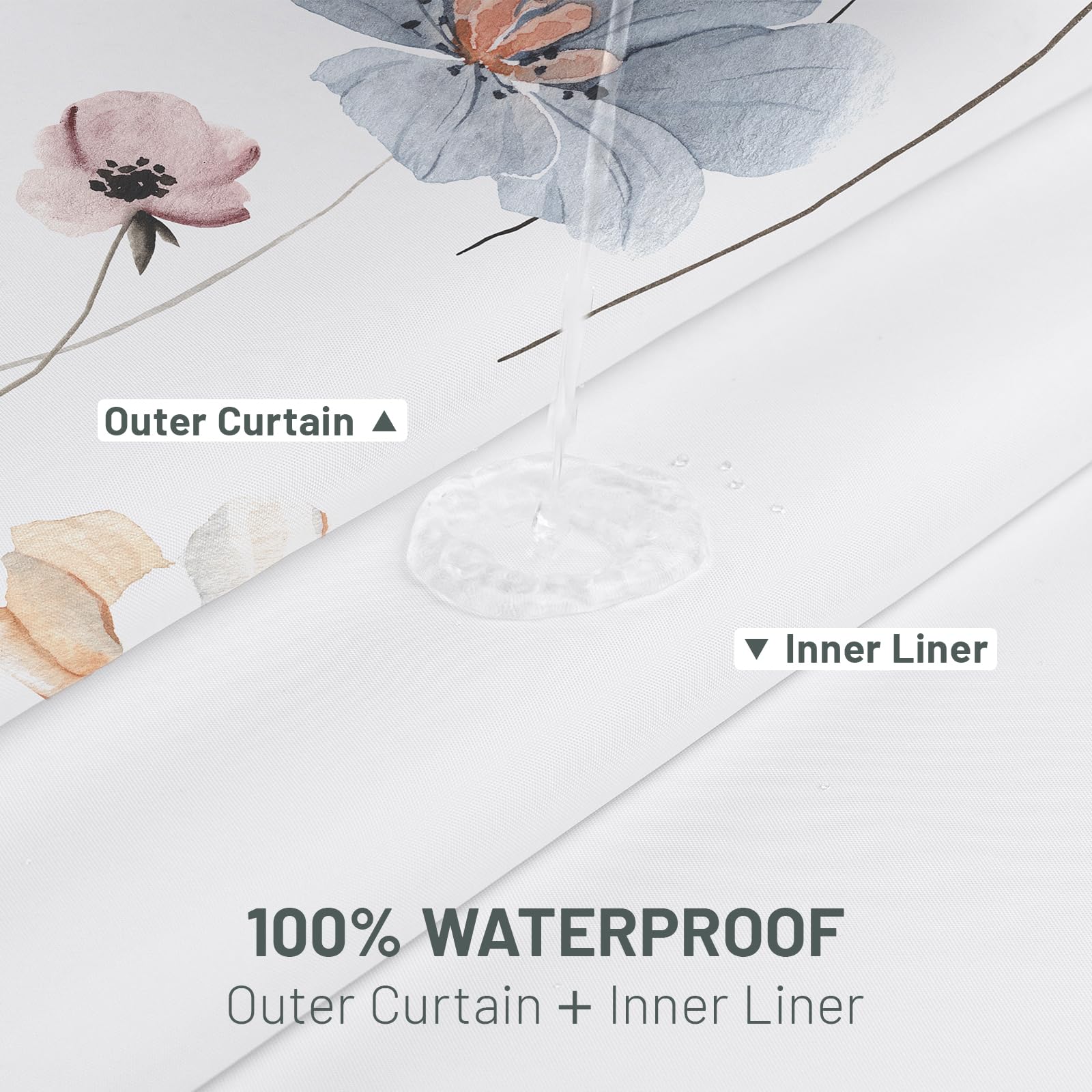 WITHLOC washable material supports simple cleaning after showers