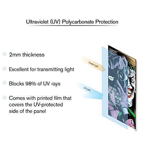 WKG Brands foldable backings simplify inserting thicker comics into frames