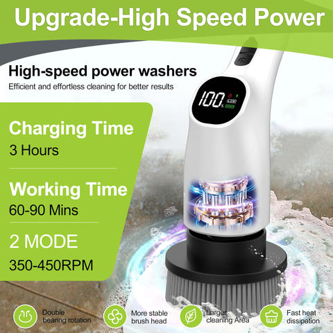 WKY IPX7 waterproof head for safe direct rinse