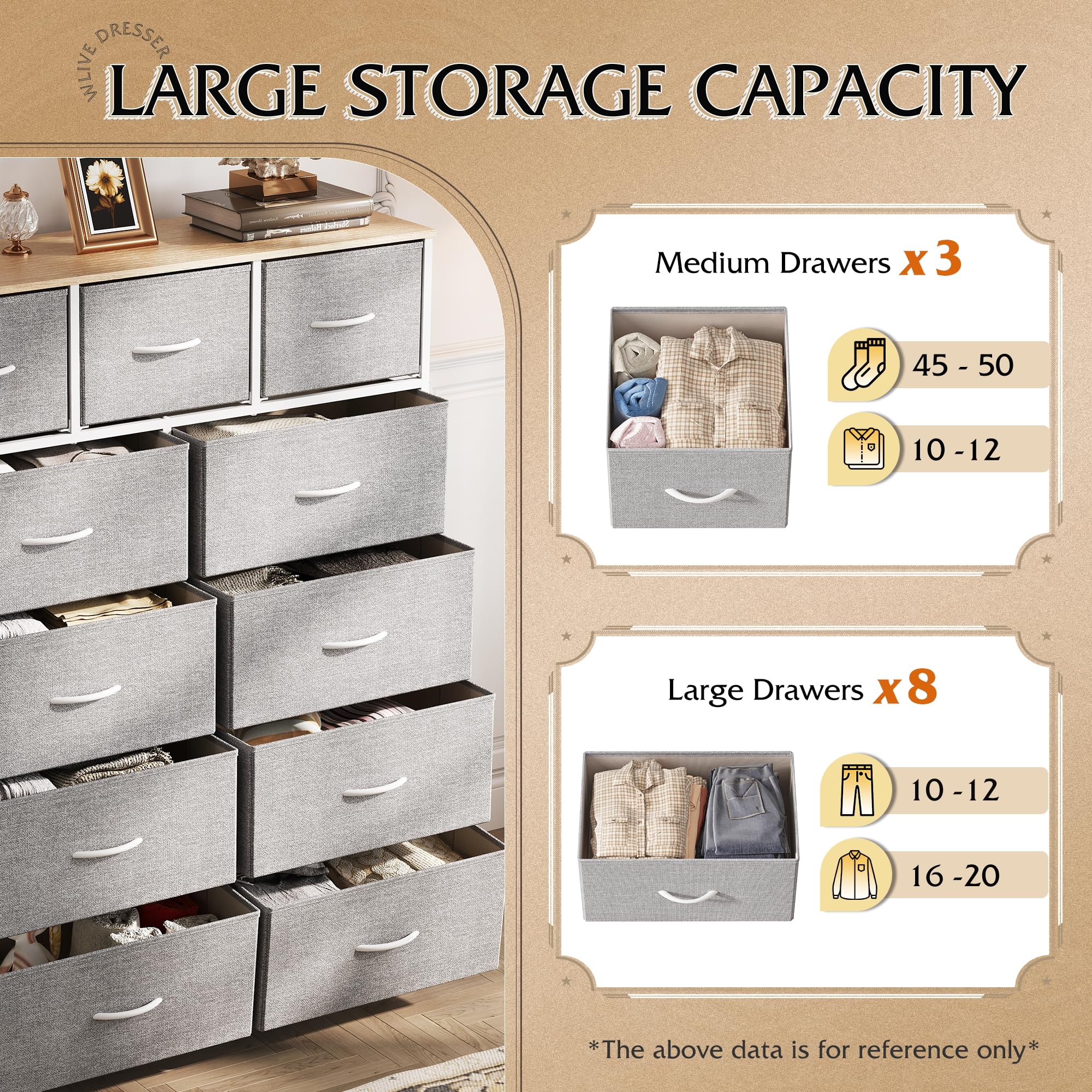 WLIVE dresser adjustable feet protect floors on any surface