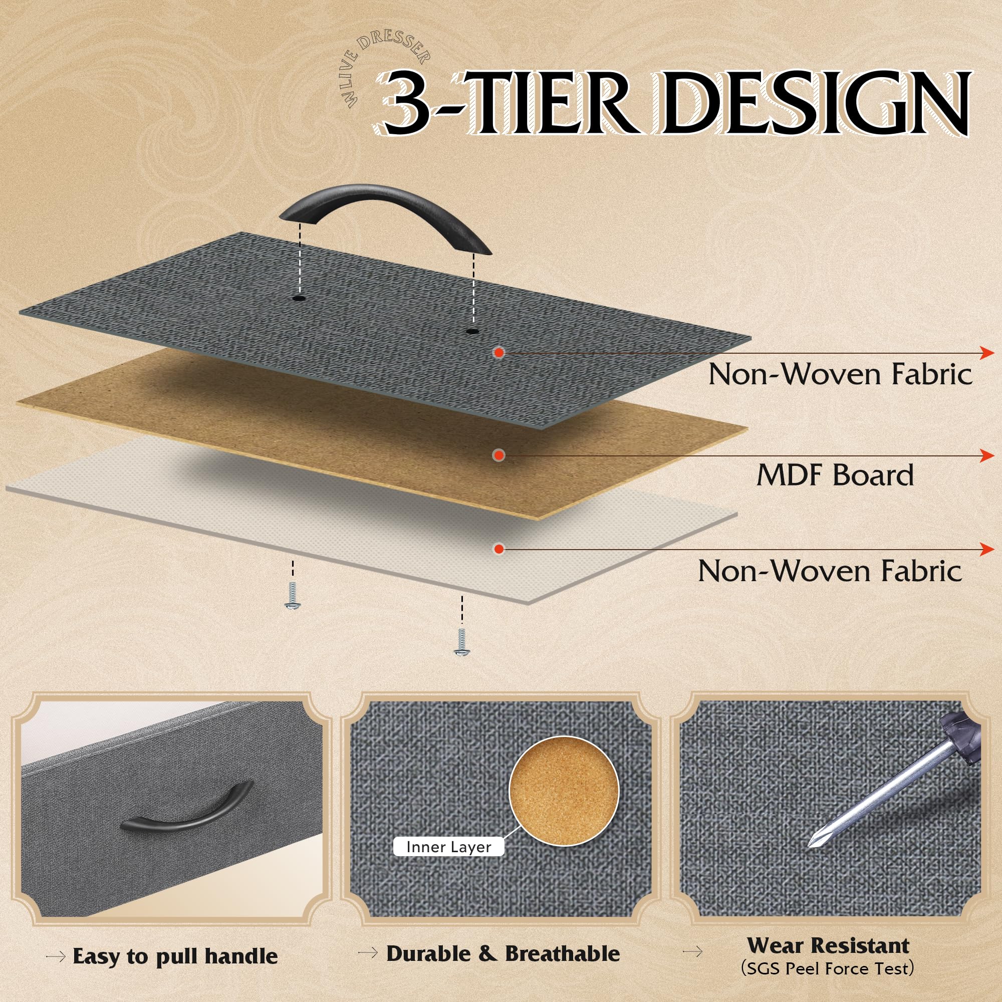 WLIVE fabric dresser anti-tip hardware in use provides added safety