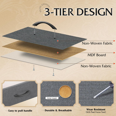 WLIVE fabric dresser anti-tip hardware in use provides added safety