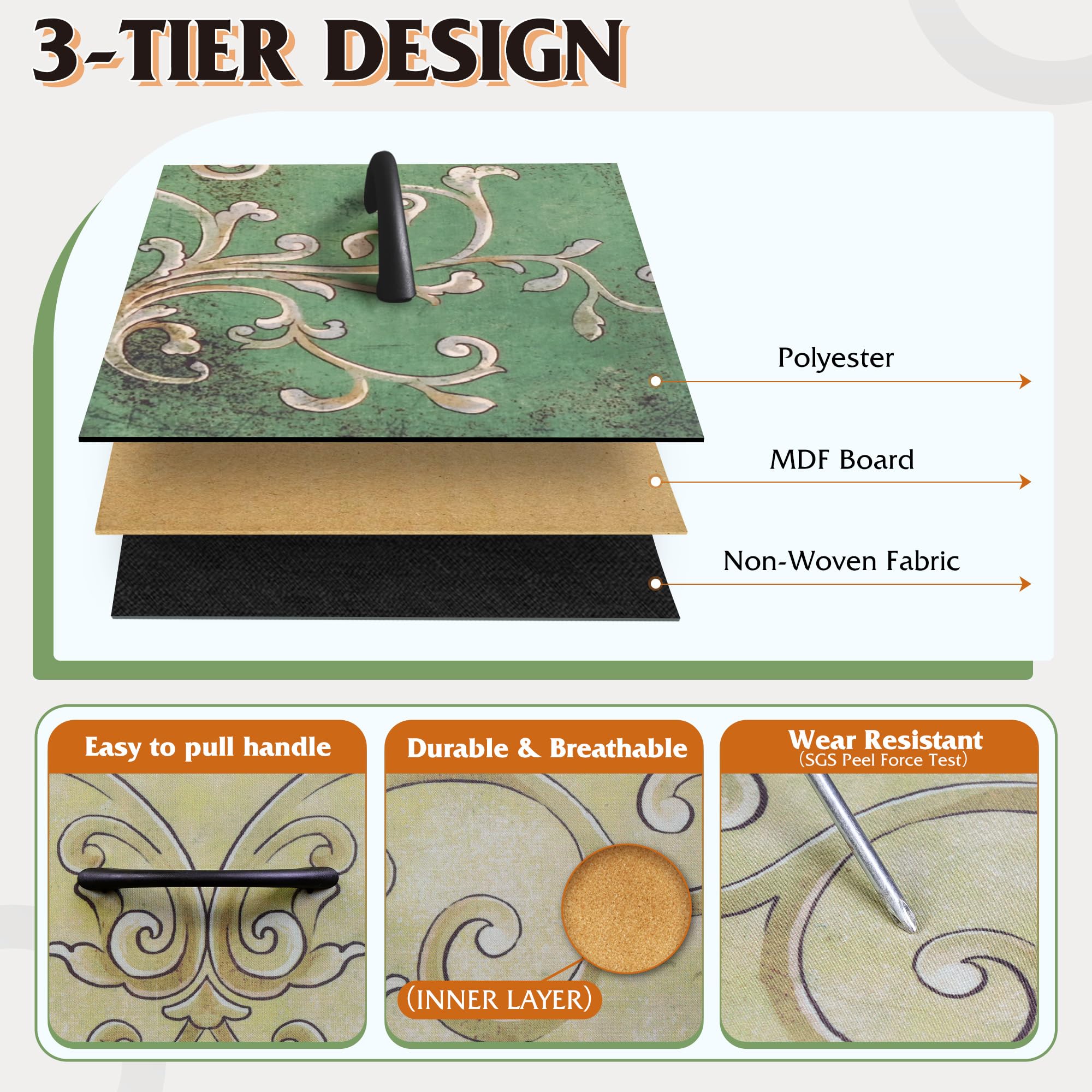 WLIVE adjustable feet adapt to uneven floors and protect surfaces.
