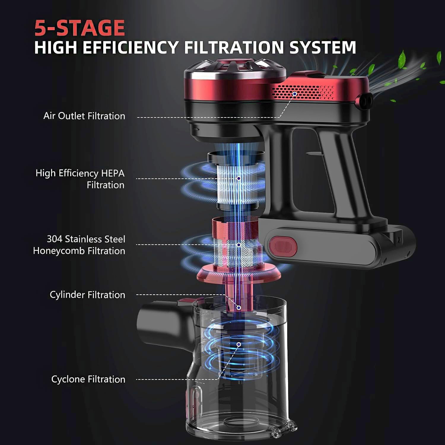 WLOTPO cordless vacuum with flexible rotating floor brush and three LED lights reveals hidden dust.