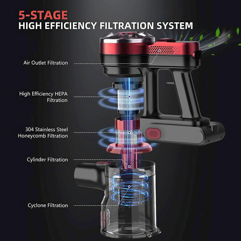 WLOTPO cordless vacuum with flexible rotating floor brush and three LED lights reveals hidden dust.