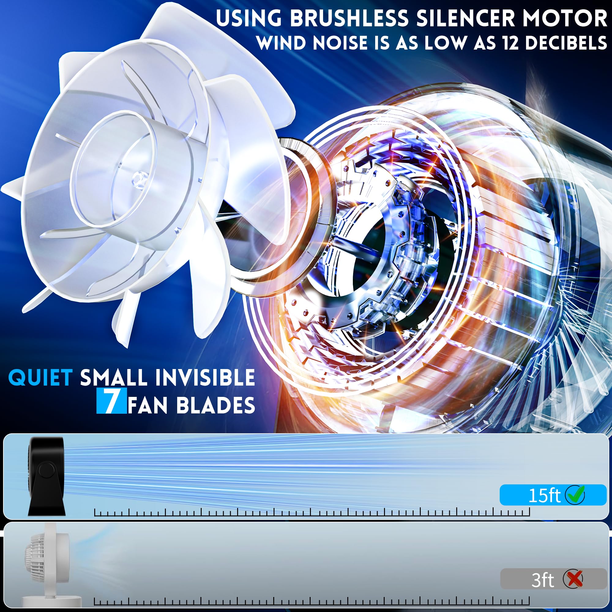 WNXQGZ small desk fan black enclosed blades ensure kid-safe use