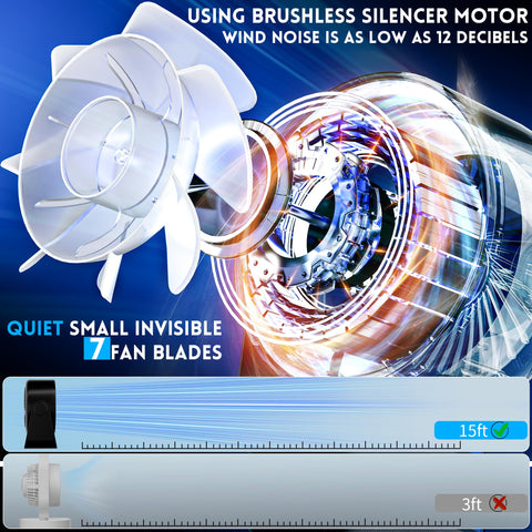 WNXQGZ small desk fan black enclosed blades ensure kid-safe use