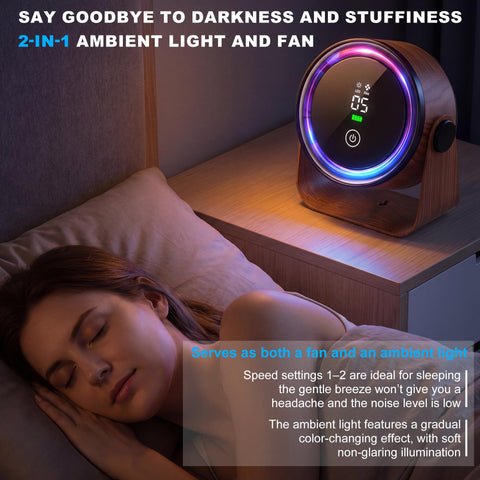 WNXQGZ small desk fan LED night light for ambient glow.