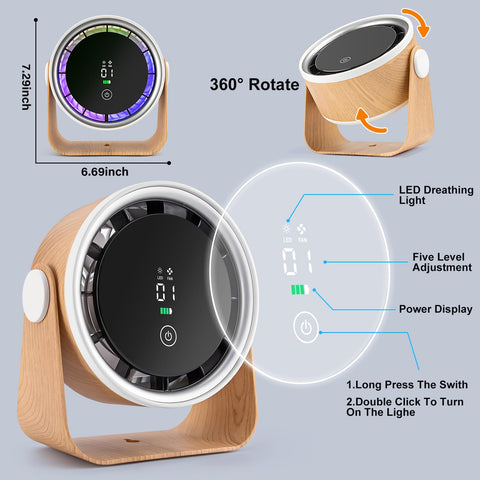 WNXQGZ small-desk-fan-safe-enclosed-blades provides safety for kids and pets.