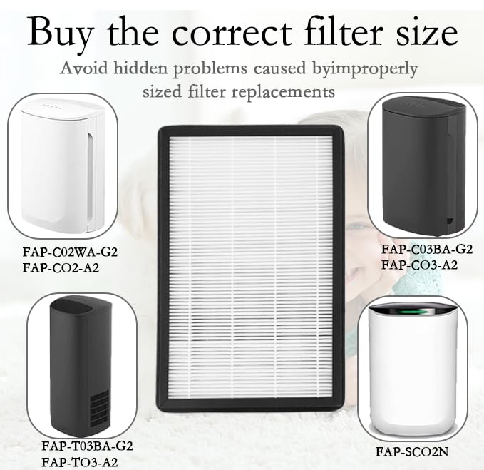 WOCASE A2 filter pack back view highlighting compatibility with Filtrete models for easy replacement