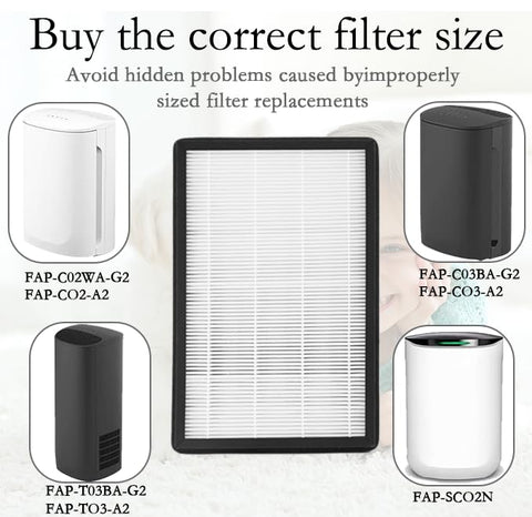 WOCASE A2 filter pack back view highlighting compatibility with Filtrete models for easy replacement