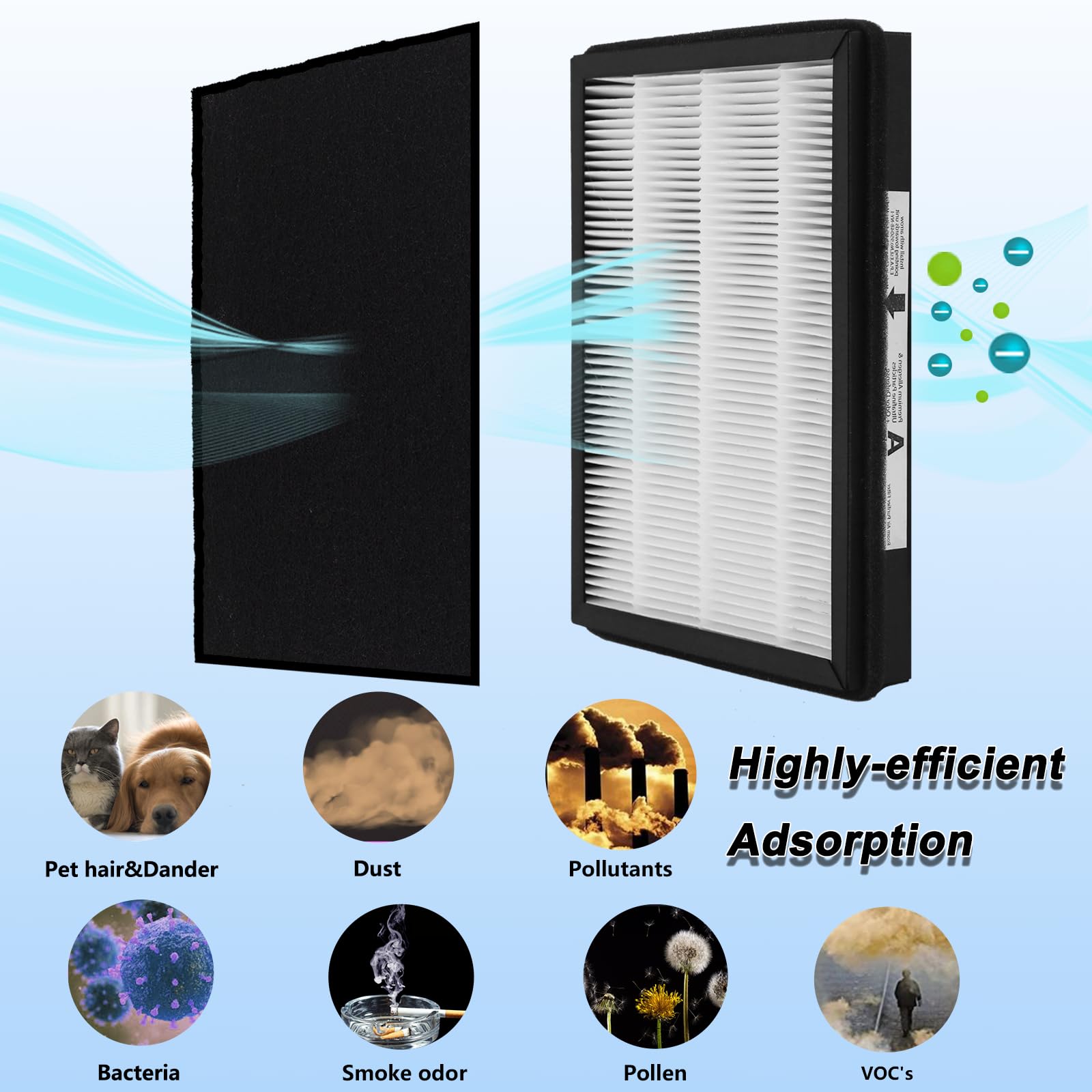 WOCASE activated carbon pre-filters reduce odors and VOCs in rooms