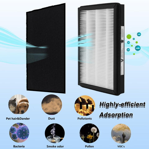 WOCASE activated carbon pre-filters reduce odors and VOCs in rooms
