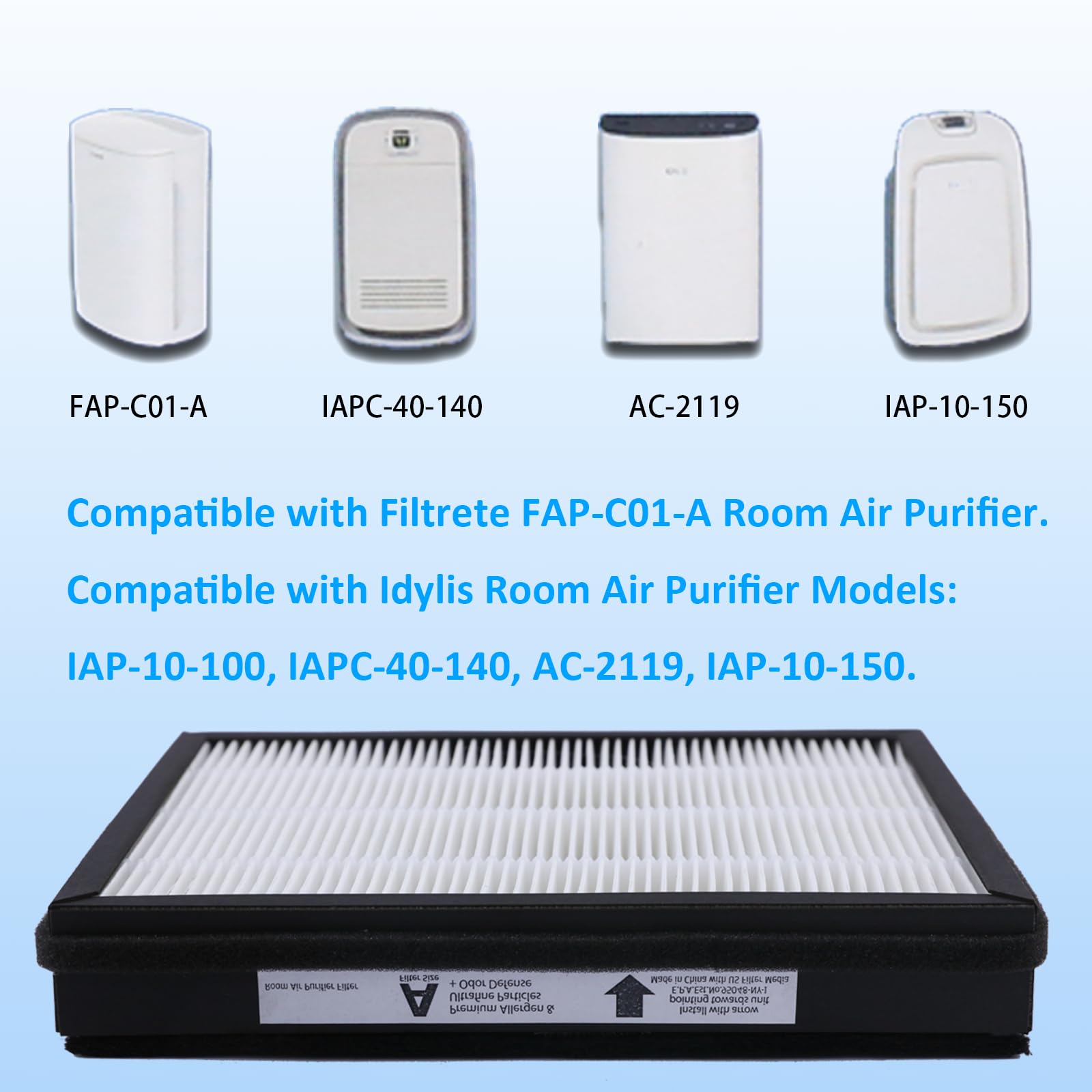 WOCASE IAF-H-100A filter pack with two carbon pre-filters included