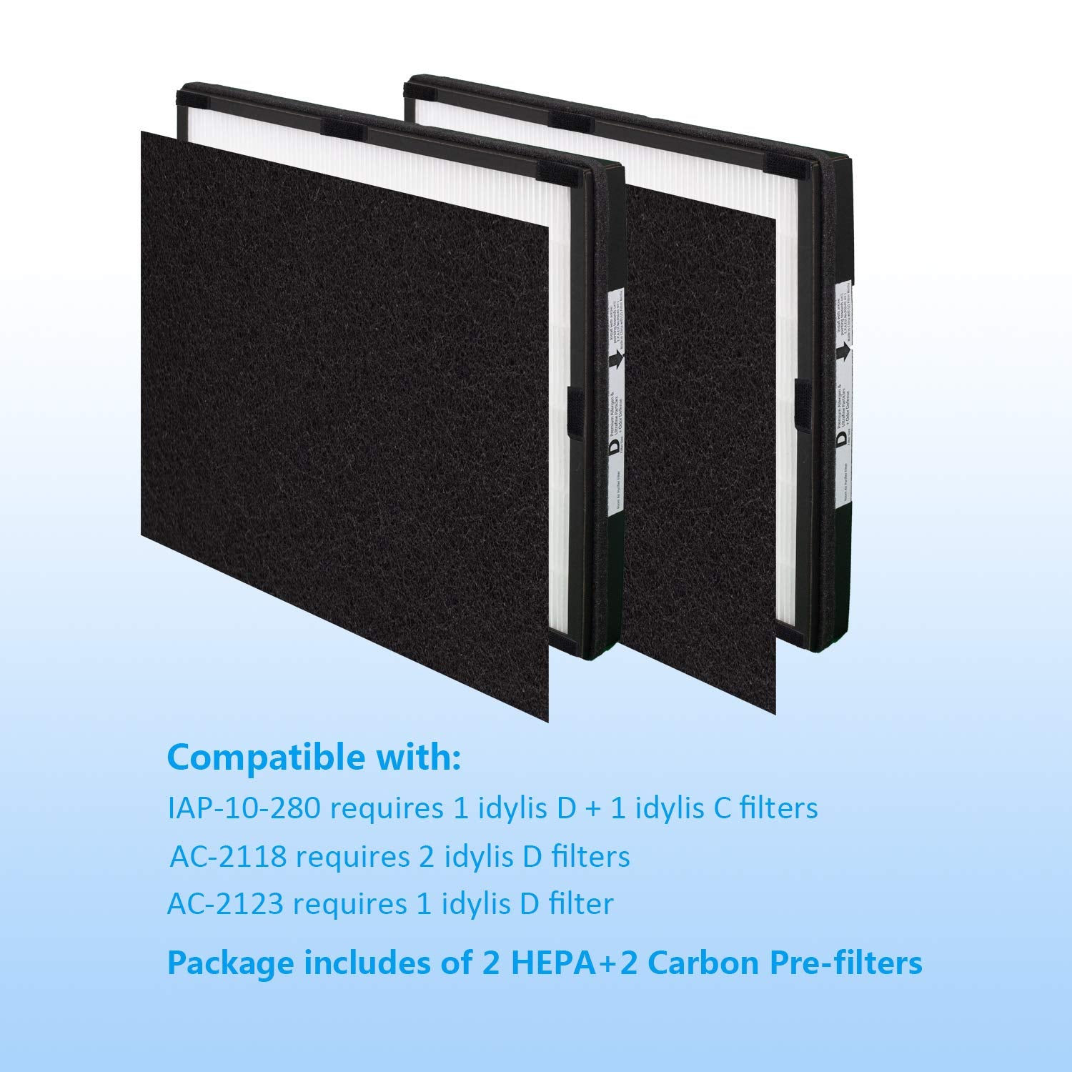 WOCASE IAF-H-100D fits Idylis AC-2118 for improved air filtration.