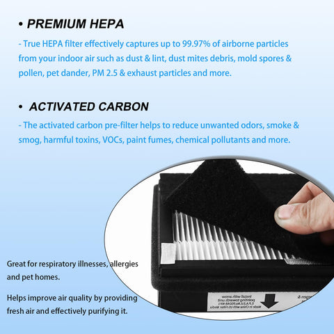 WOCASE IAF-H-100B components maintain airflow and filter efficiency over time