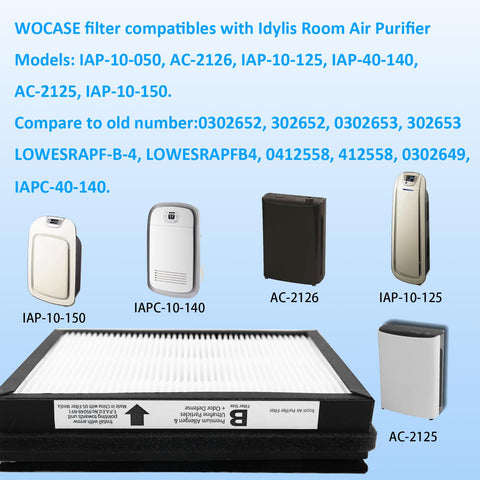 WOCASE replacement set fits Idylis IAP-10-150 and IAP-10-125 models easily