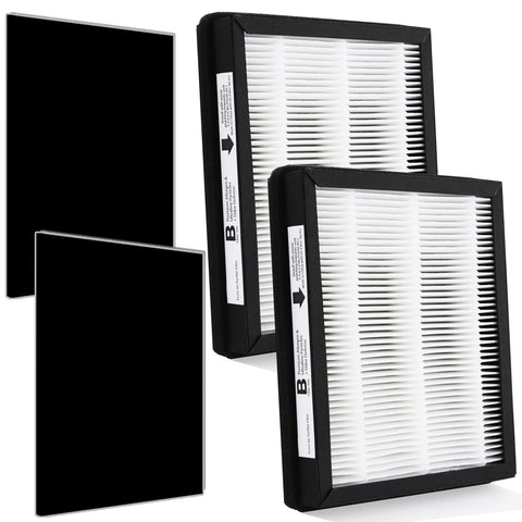 WOCASE IAF-H-100B replacement filters for Idylis purifiers; 2 HEPA for cleaner air