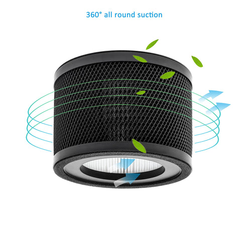 WOCASE TT-AP001 multi-stage filtration; pre-filter, carbon, and HEPA explained.