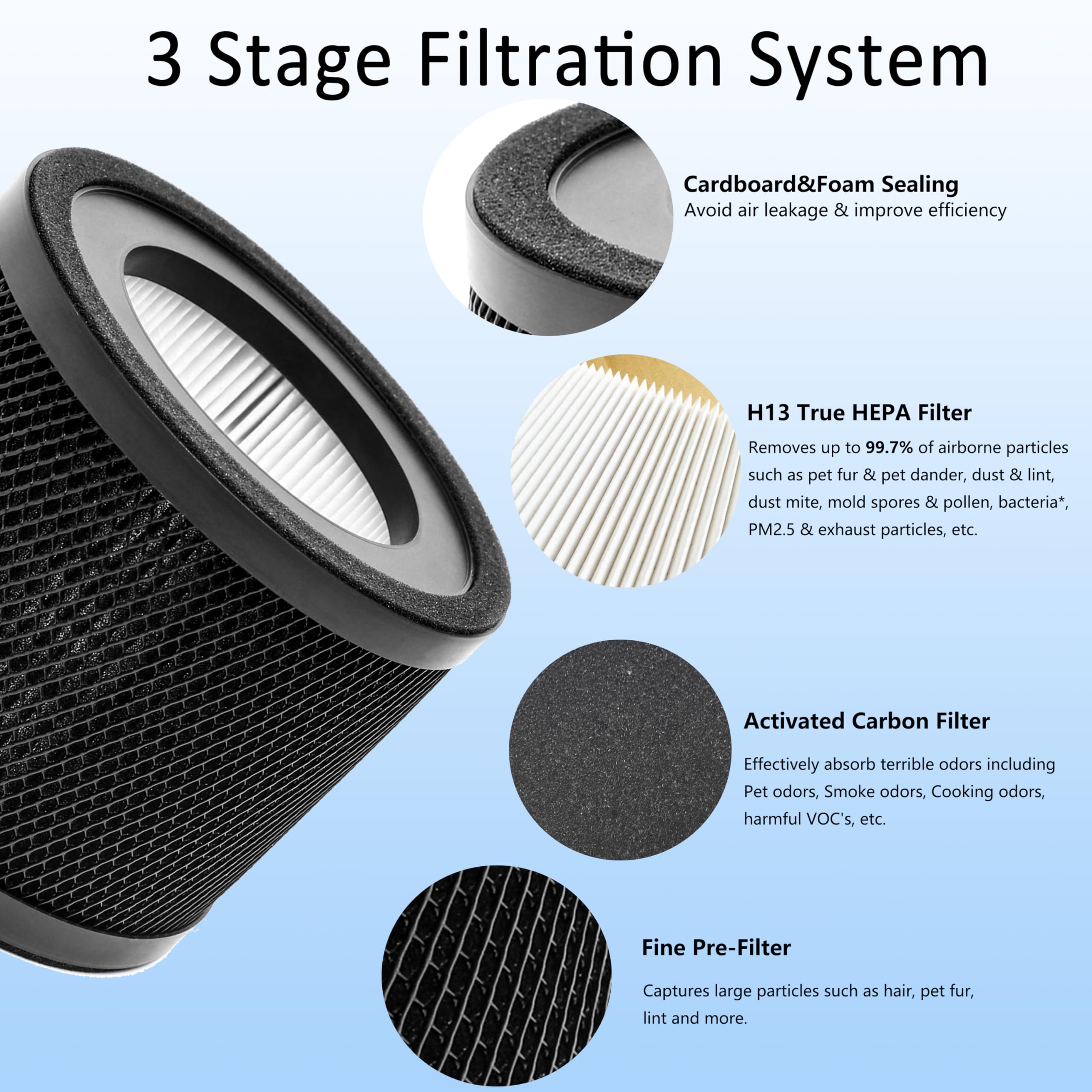 WOCASE TT-AP001 two-pack image; convenient replacement for ongoing air cleaning.