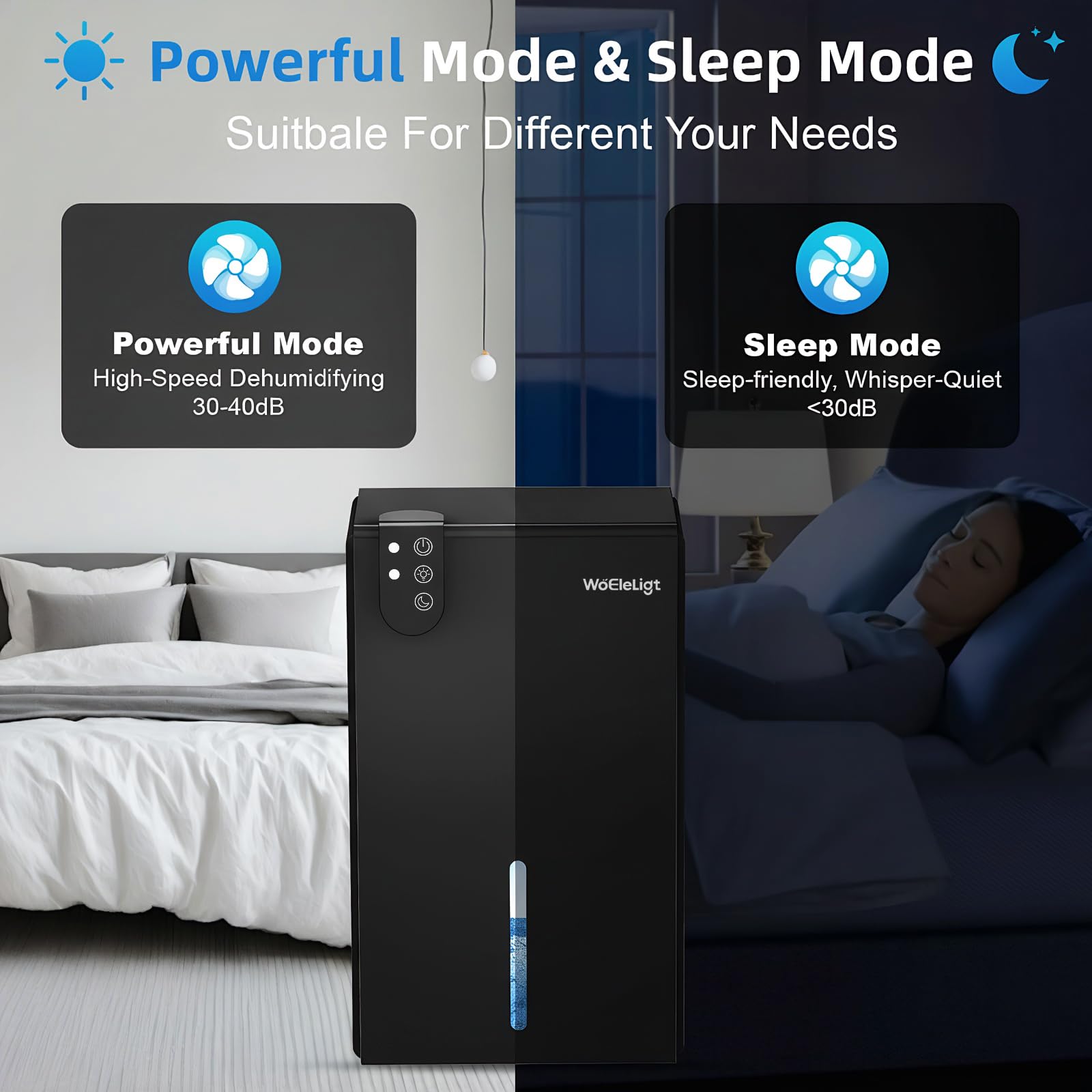 WoEleLigt dehumidifier control panel shows simple one-touch operation