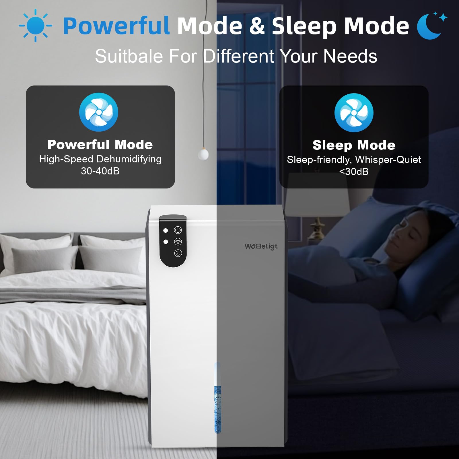 WoEleLigt dehumidifier sleep mode operates quietly for bedrooms.