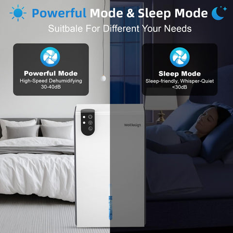 WoEleLigt dehumidifier sleep mode operates quietly for bedrooms.