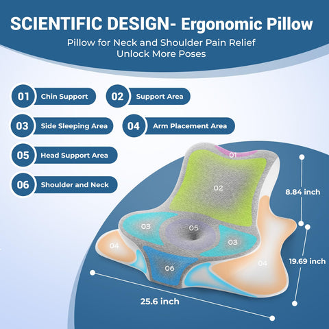 WOGAHEV pillow in prone lying position for reading
