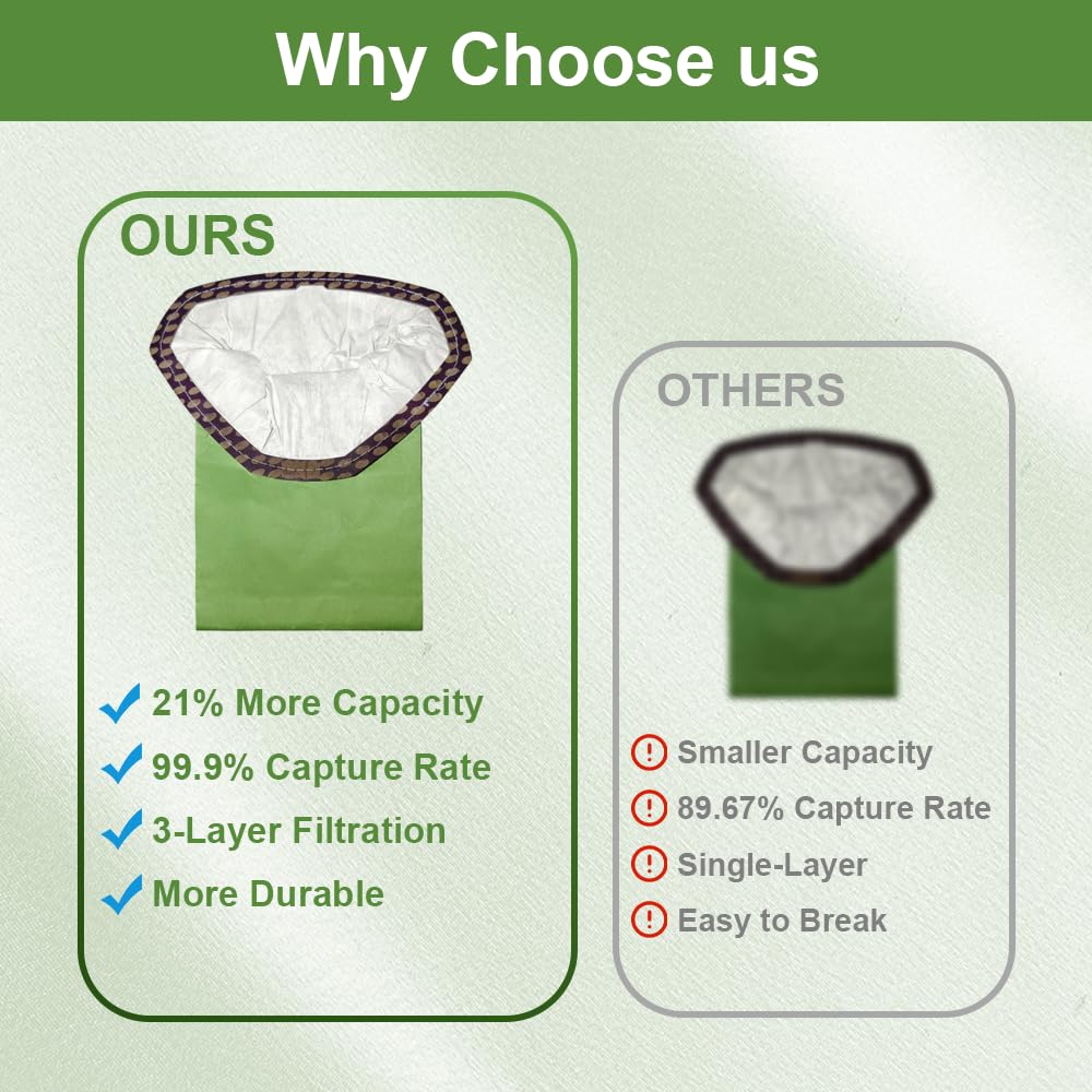 Wokinaya 107314 bag offers 21% larger capacity for fewer bag changes