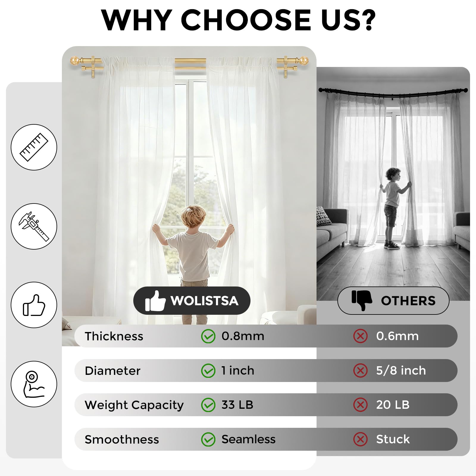 Wolistsa 36 to 153 inch length shown for diverse window sizes.