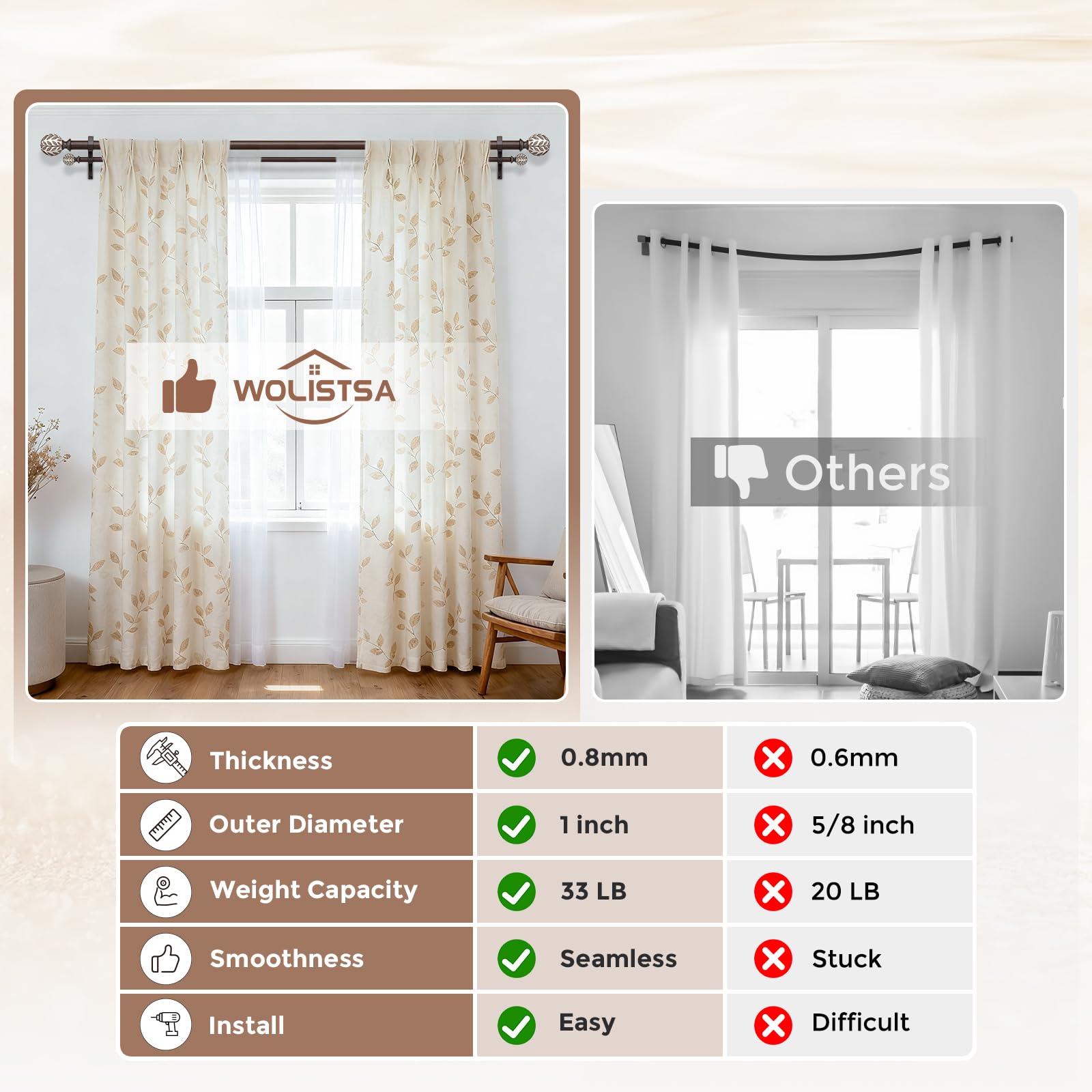 Wolistsa back rod 5-8 inch diameter balances the dual setup