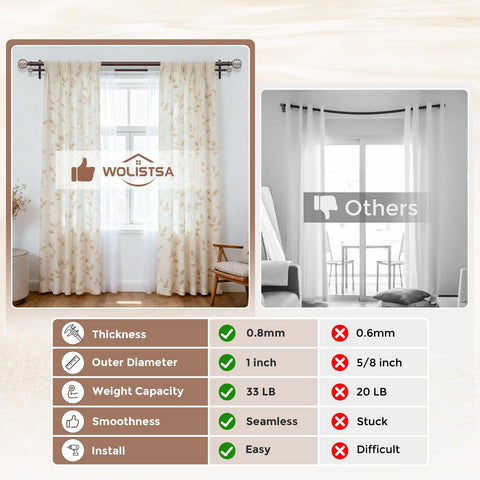 Wolistsa back rod 5-8 inch diameter balances the dual setup