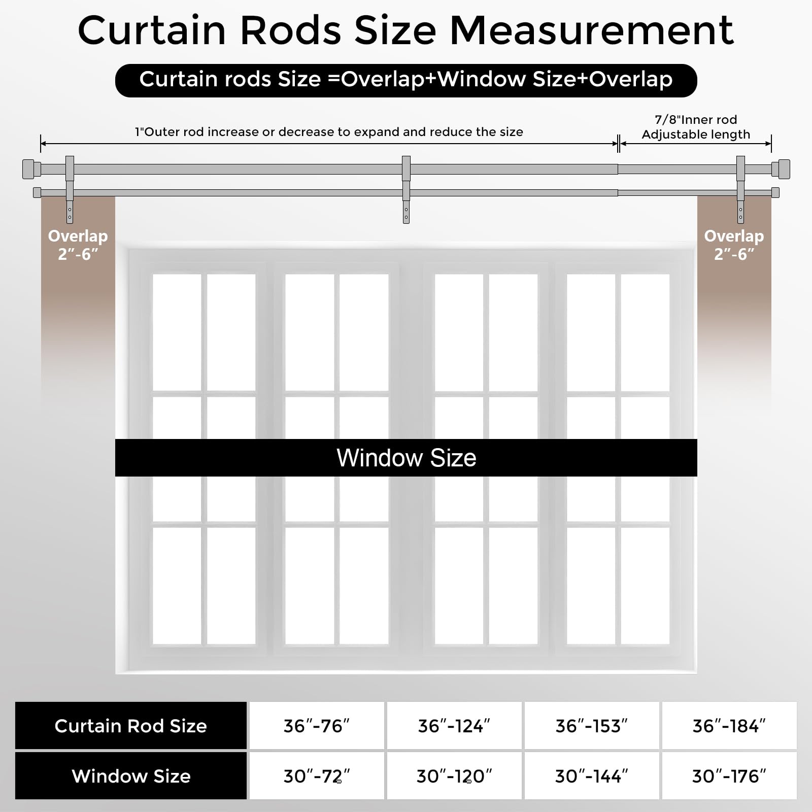 Wolistsa 40 lb-capacity double rod supports heavier drapes.