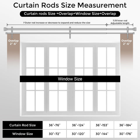 Wolistsa 40 lb-capacity double rod supports heavier drapes.