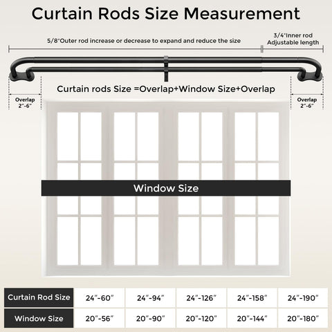 Wolistsa center-support bracket adds stability for wide window openings
