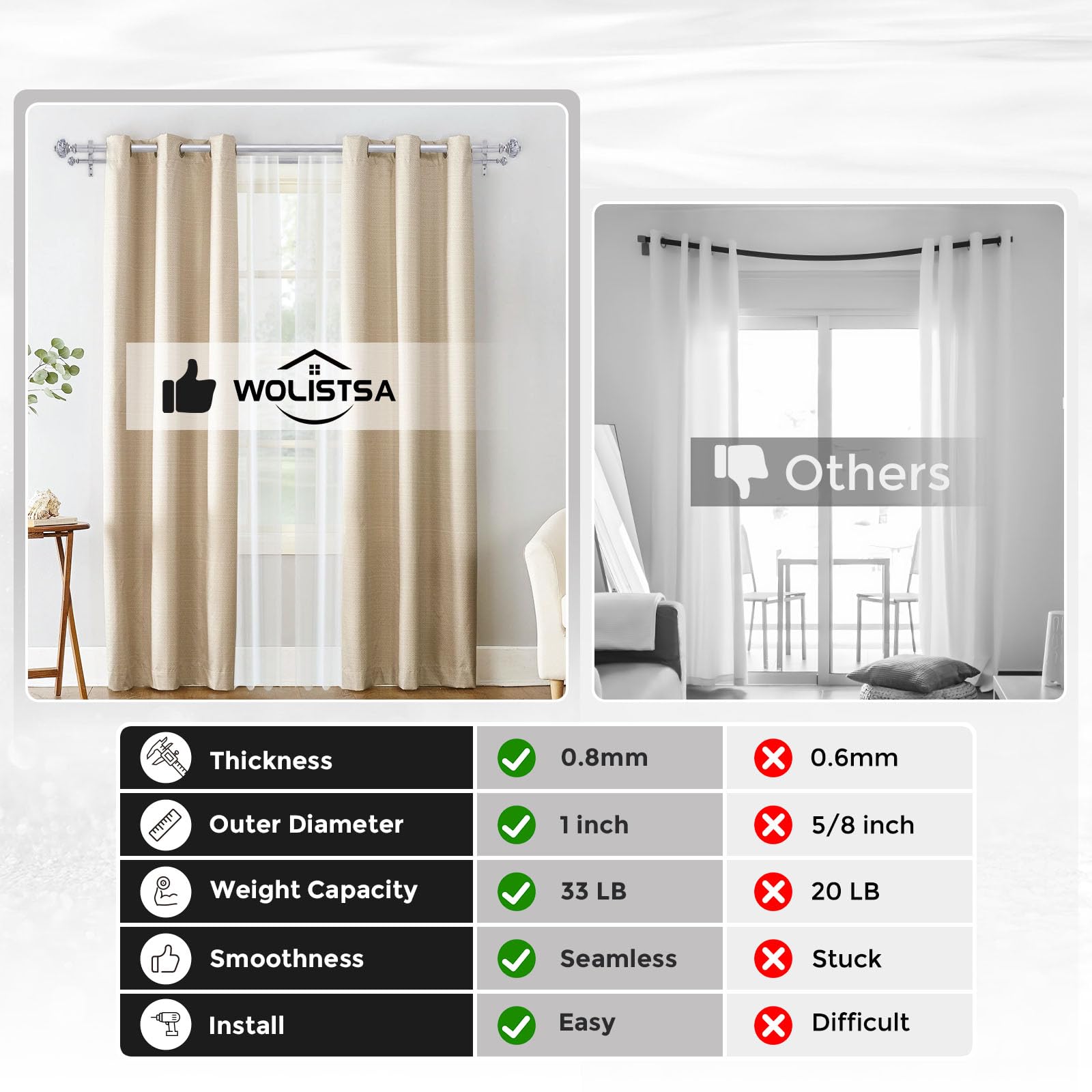 Wolistsa curtain rod brackets and installation hardware included.