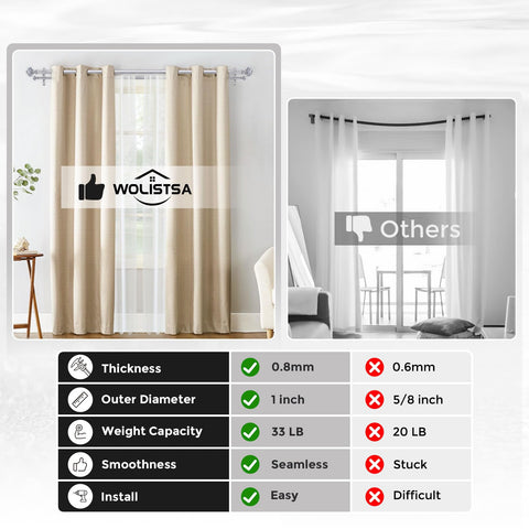 Wolistsa curtain rod brackets and installation hardware included.