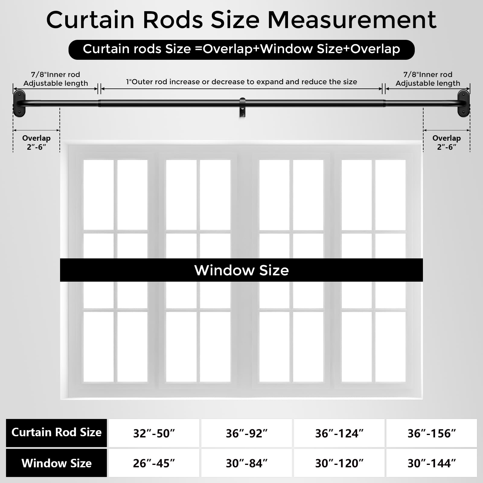 Wolistsa wrap-around rod provides smooth operation for blackout and sheer panels