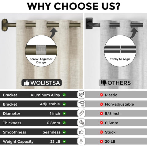 Wolistsa ceiling-mount brackets lock in place for stability and long life.