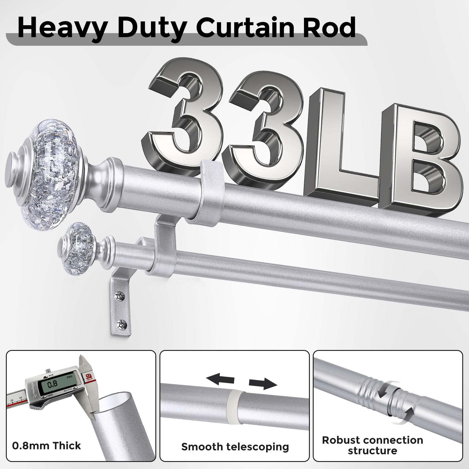 Wolistsa double curtain rod extension highlighting 36 to 153 inches range.