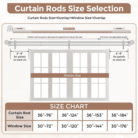 Wolistsa double-layer curtain rod assembly with two layers.