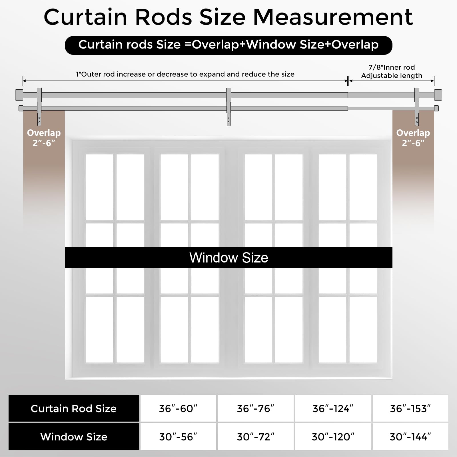 Wolistsa double rod suits bedrooms and living spaces.